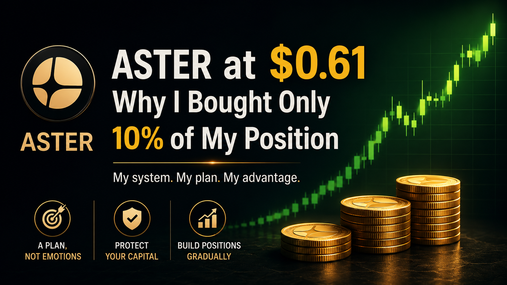 ASTER, current price 0,61USD, price range0,42-1,25USD
