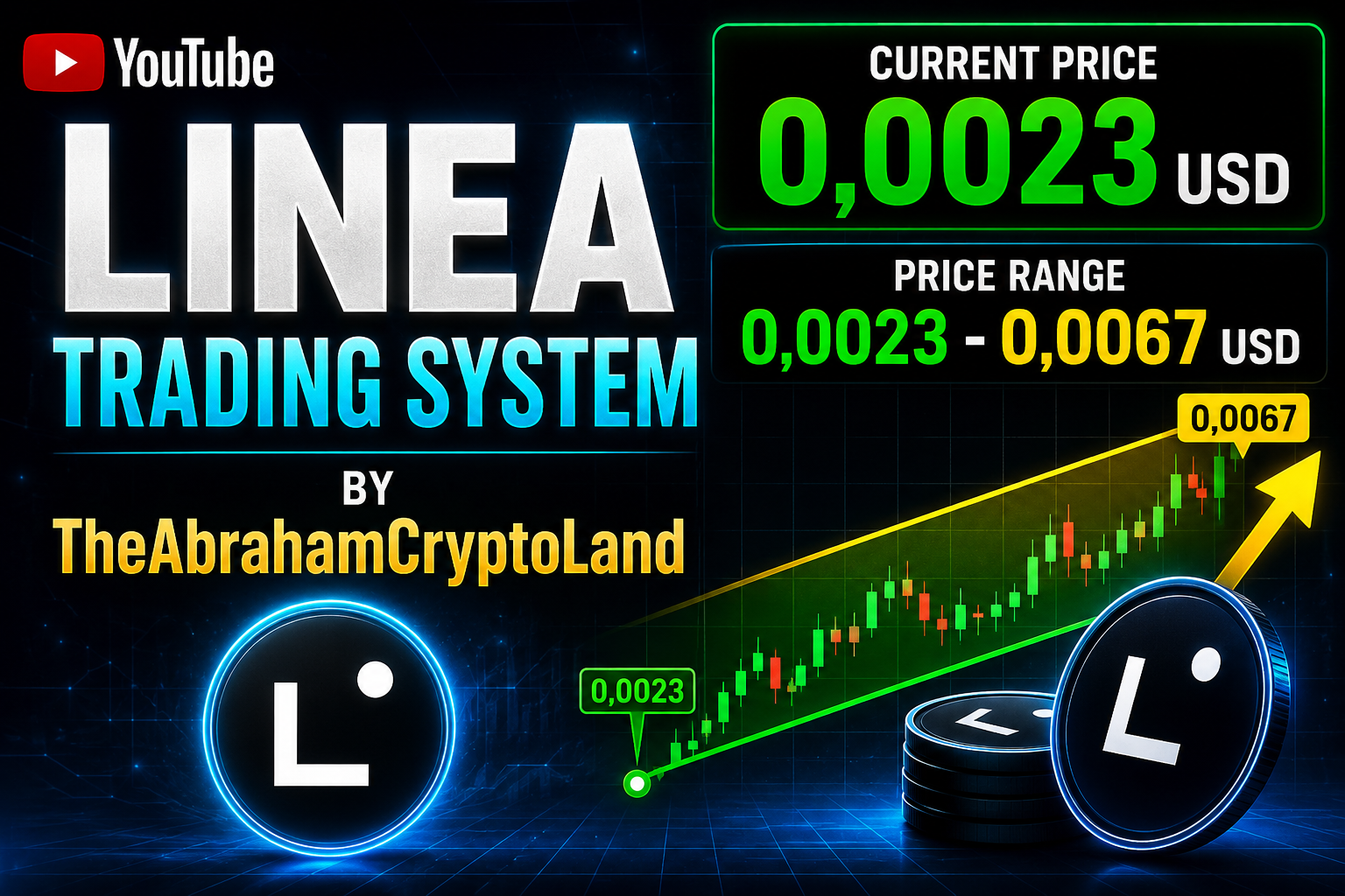 LINEA 0,0023USD, price range 0,0023-0,0067USD