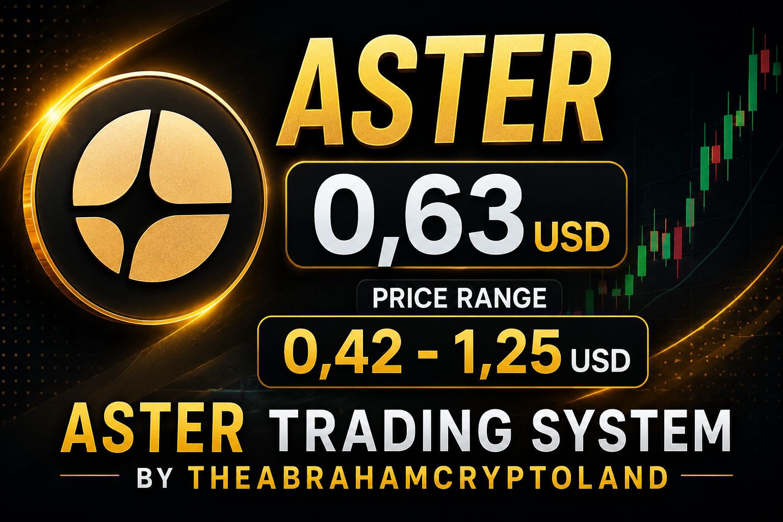 ASTER 0,63USD, price range 0,42-1,25usd , Aster trading system by TheAbrahamCryptoLand