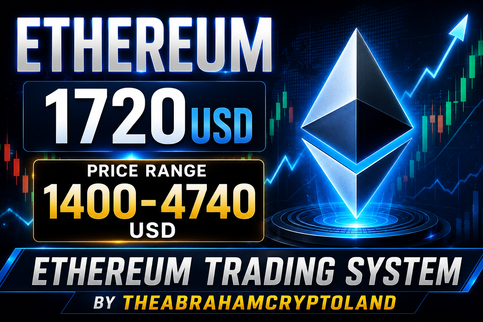 Ethereum 1720USD, price range 1400-4740usd